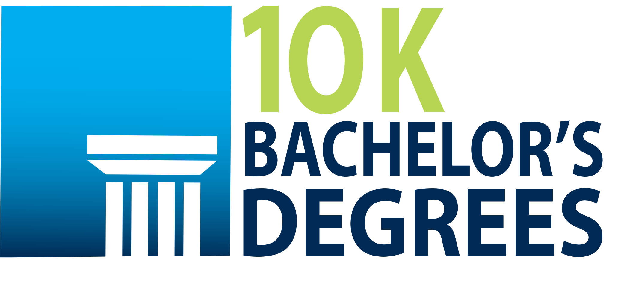 10k Bachelor's Degrees